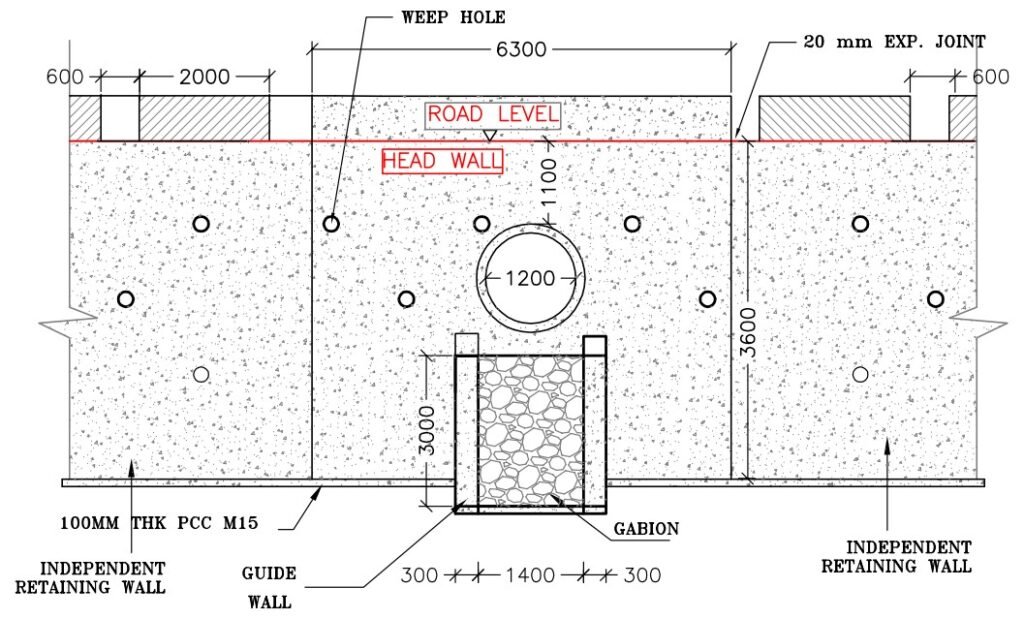 Hume Pipe Culvert Drawing as per IRC