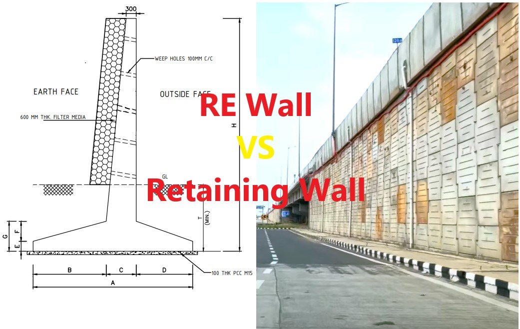 Difference between RE Wall and Retaining Wall